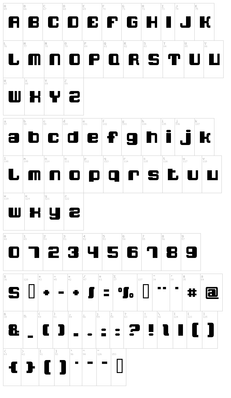 Quatron font map