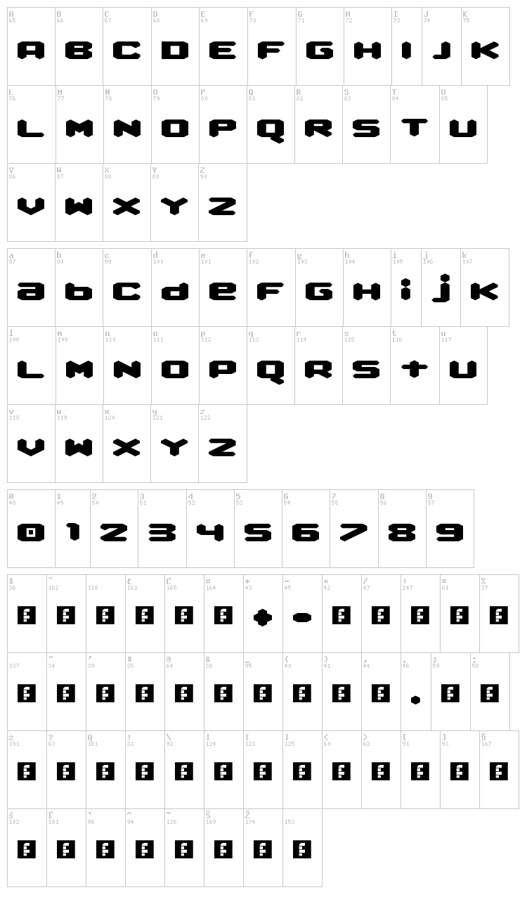Queen of Melbourne font map