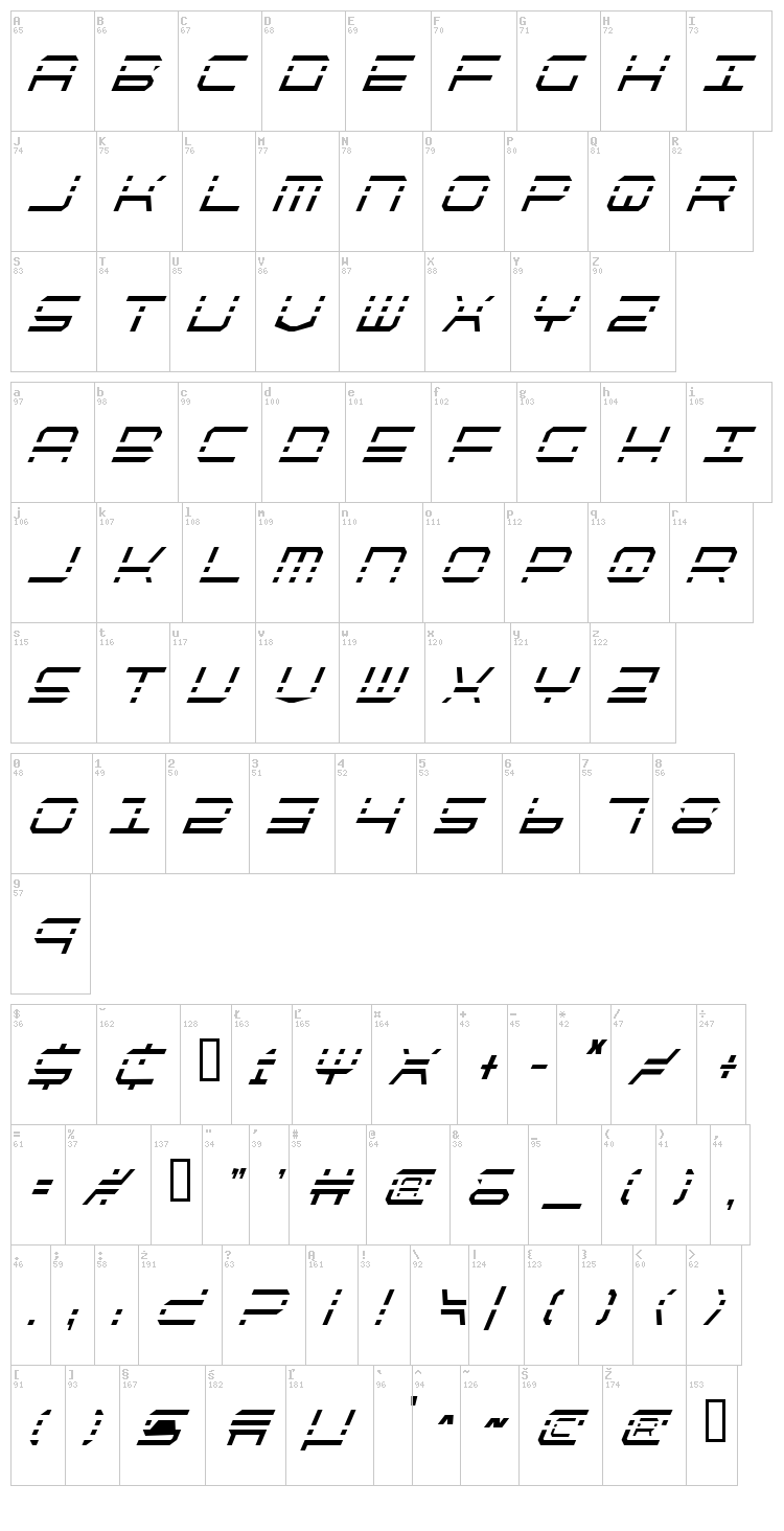 Quick Strike + Tech + Gear + Mark font map
