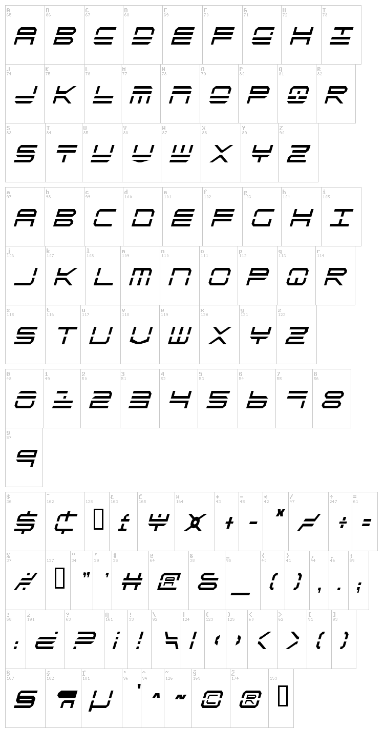 Quick Strike + Tech + Gear + Mark font map