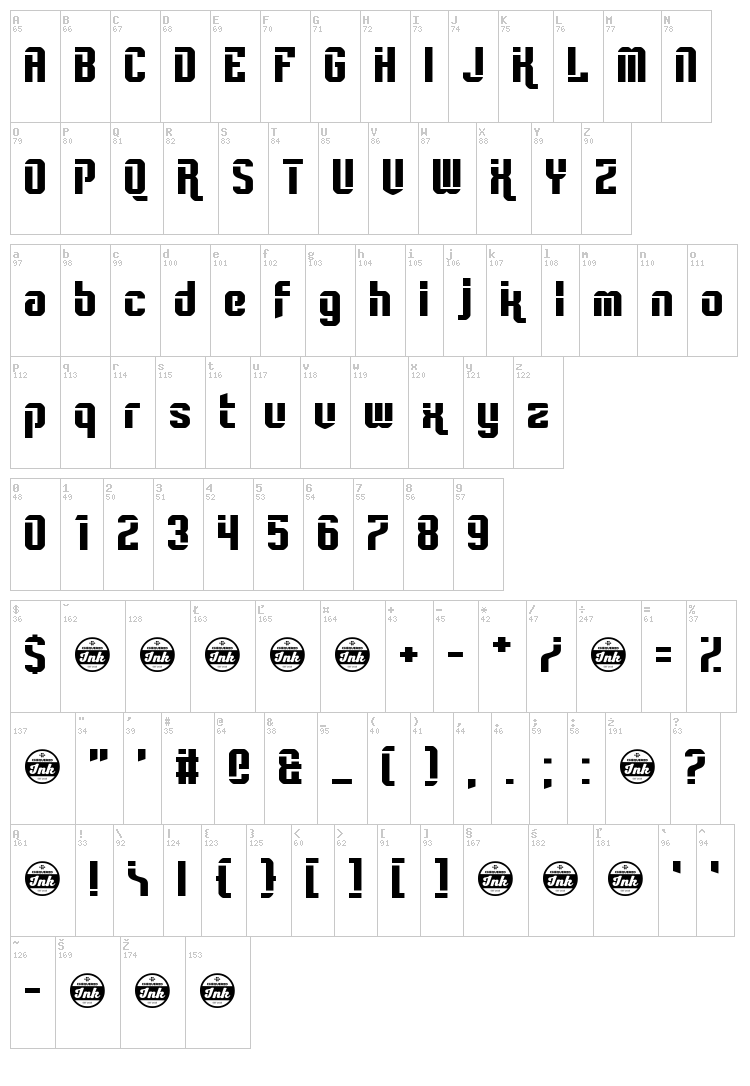 Rampant font map