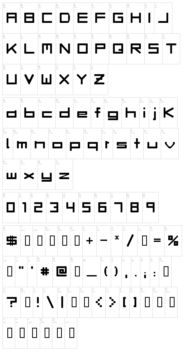 Rave font map