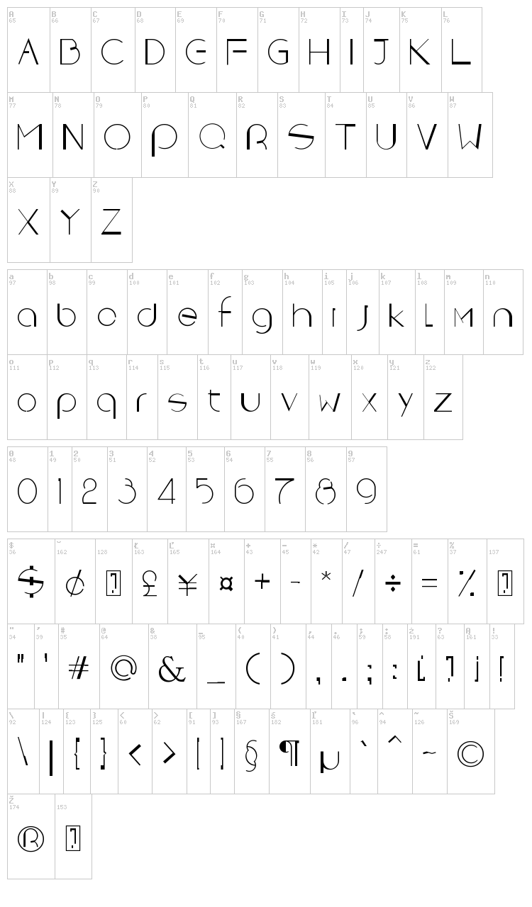 RebornX font map