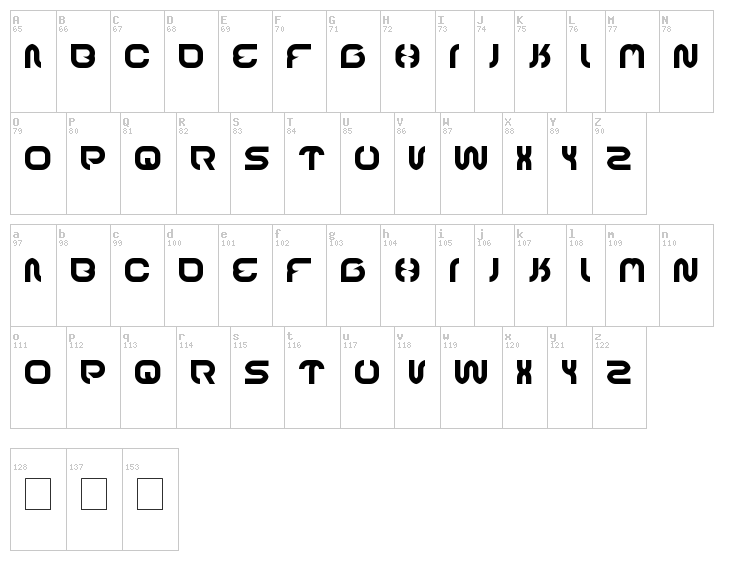Recognition font map