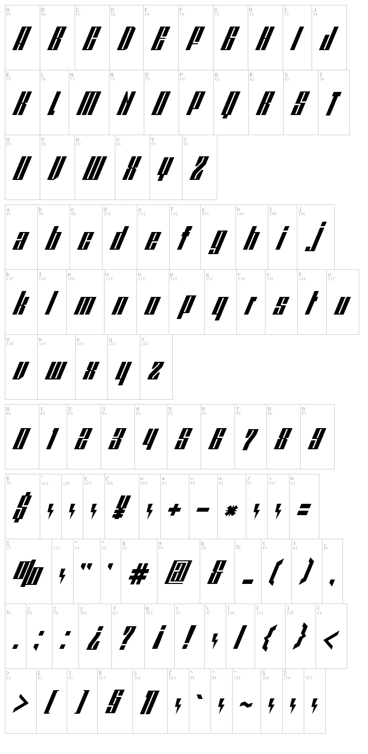 Redpower font map