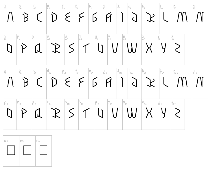 Respect font map
