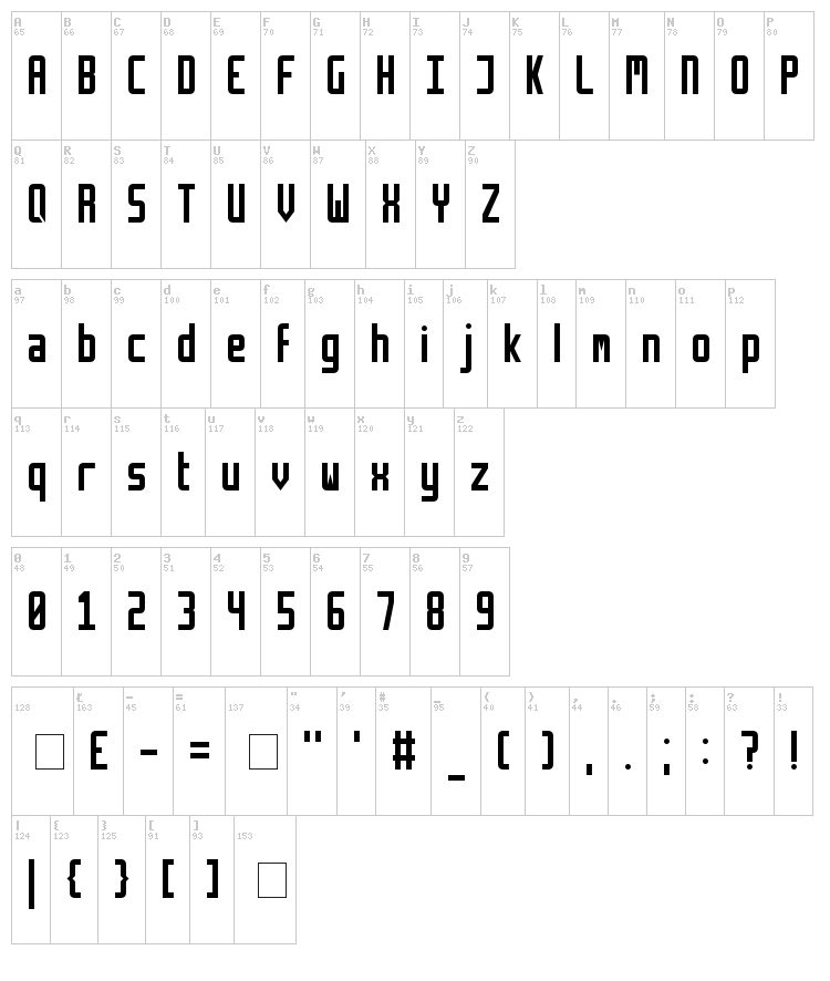 Retriga font map