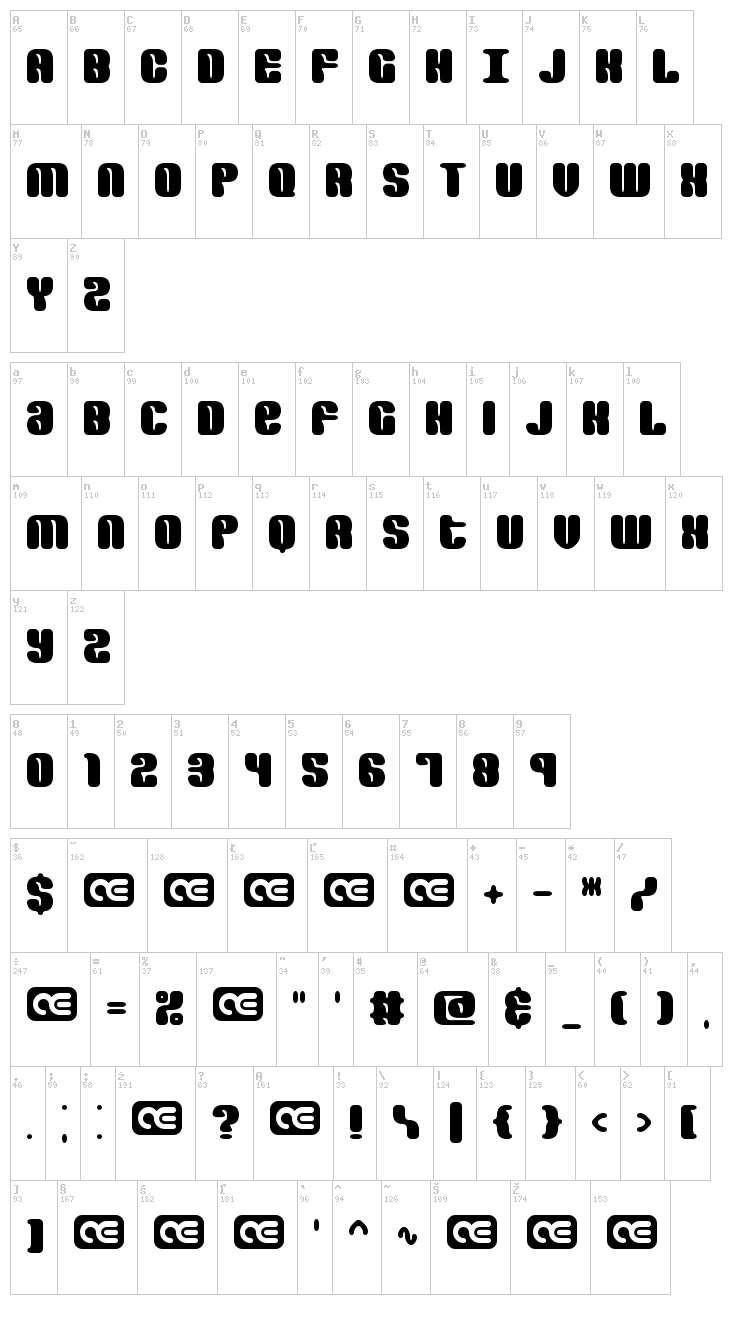 Revert BRK font map