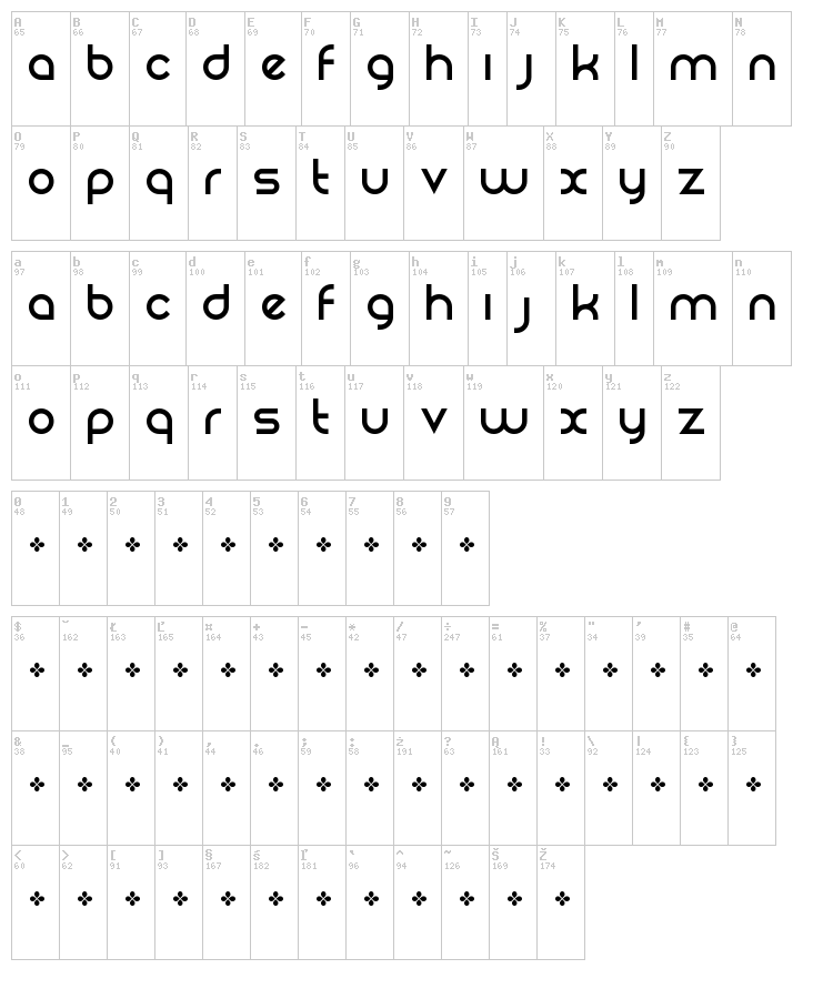 Rezland font map