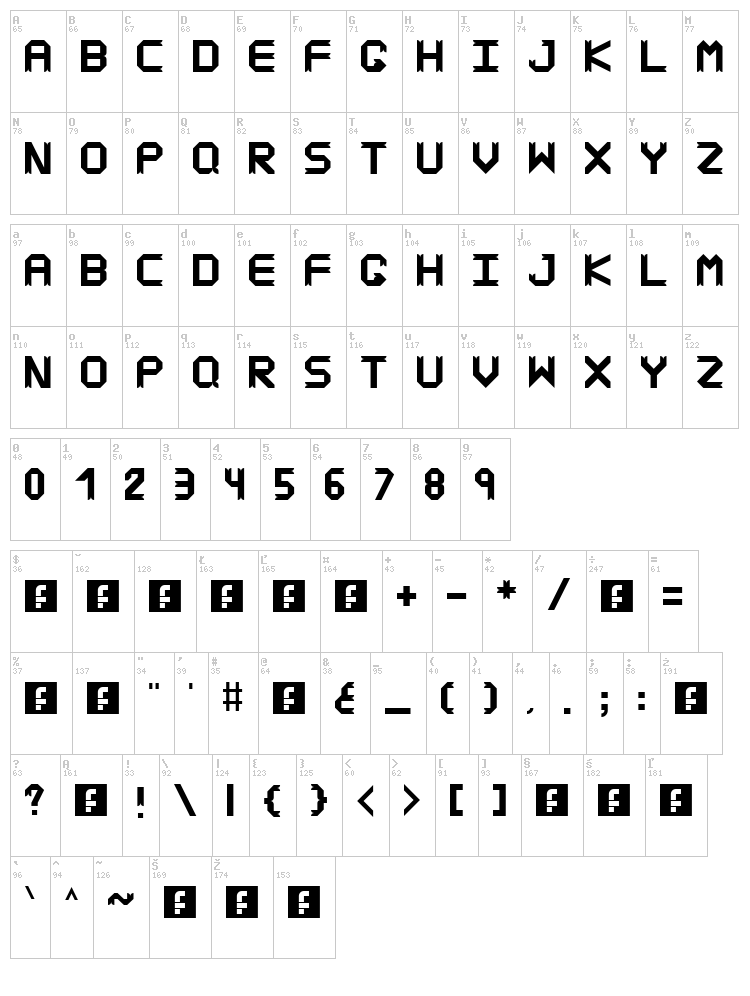 Ribbon Trim font map
