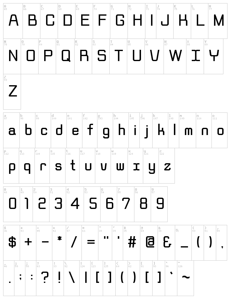 Rippen font map