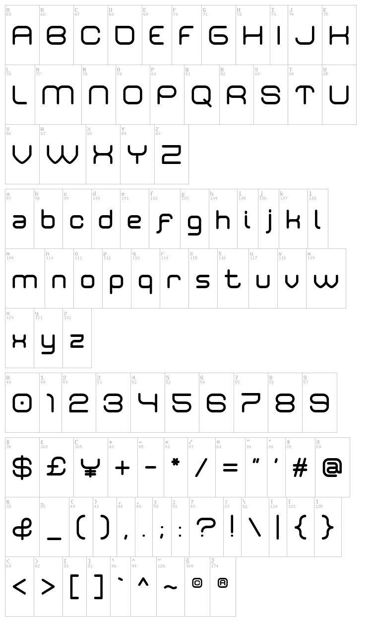 Rivaldizakie font map