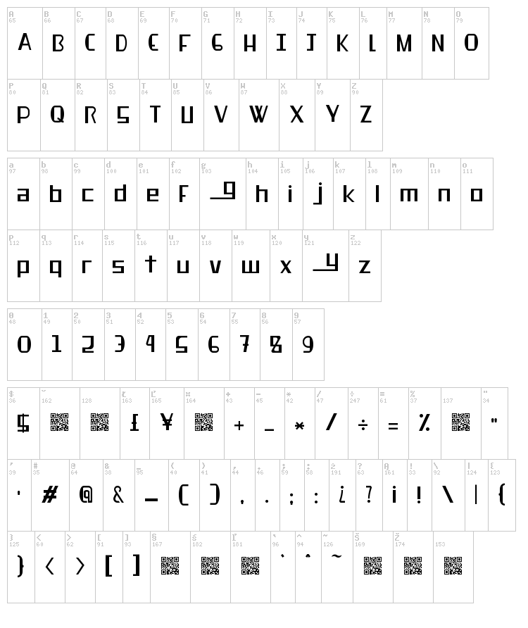 Robustly Brewing font map
