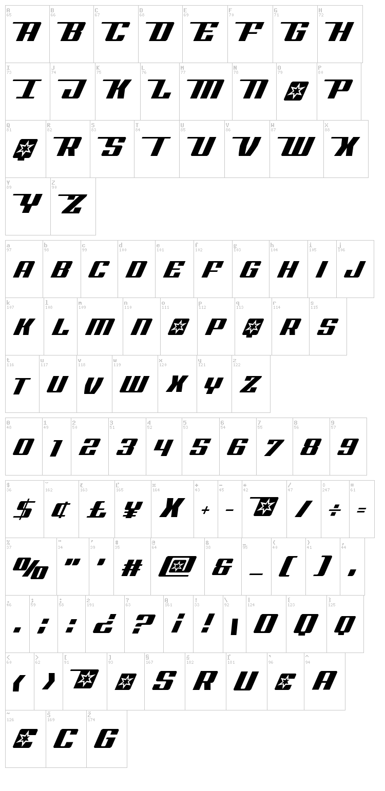 Rocket Pop font map