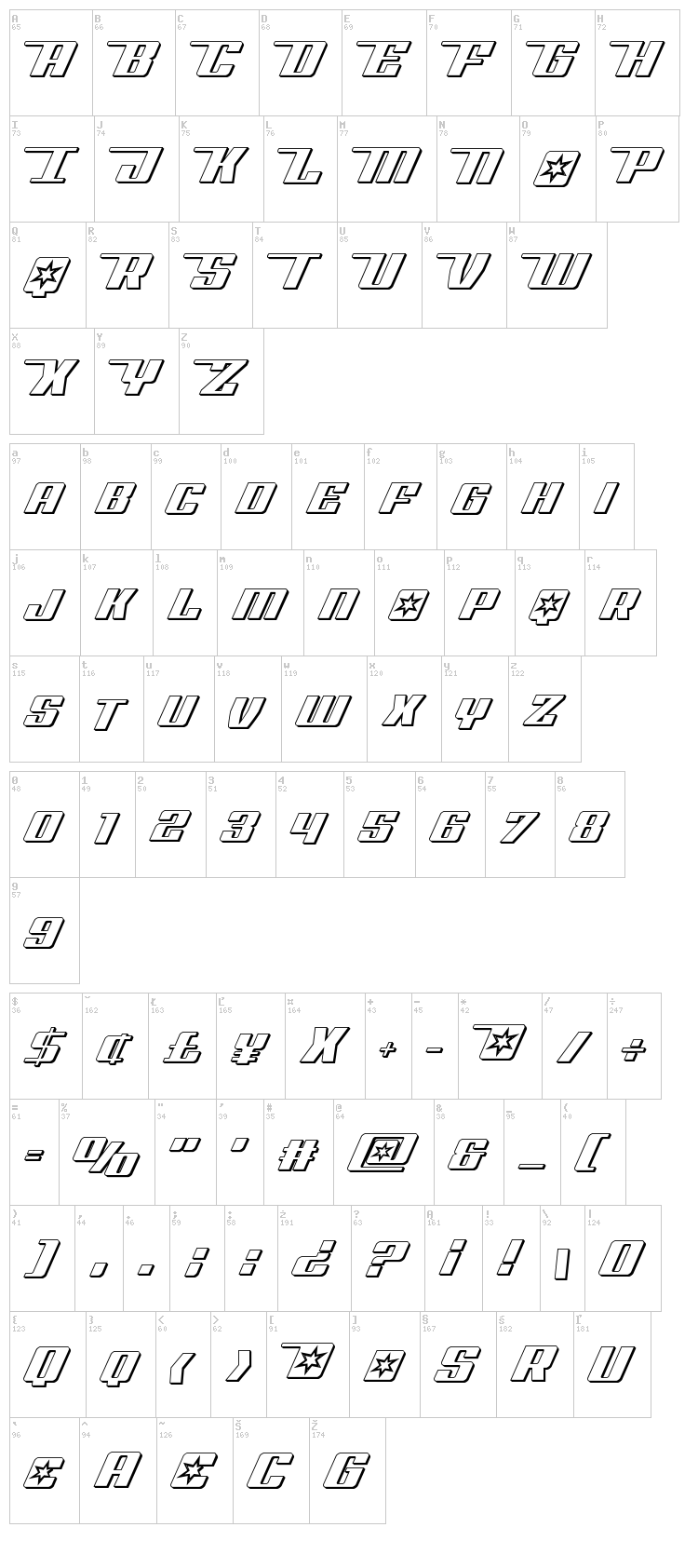 Rocket Pop font map