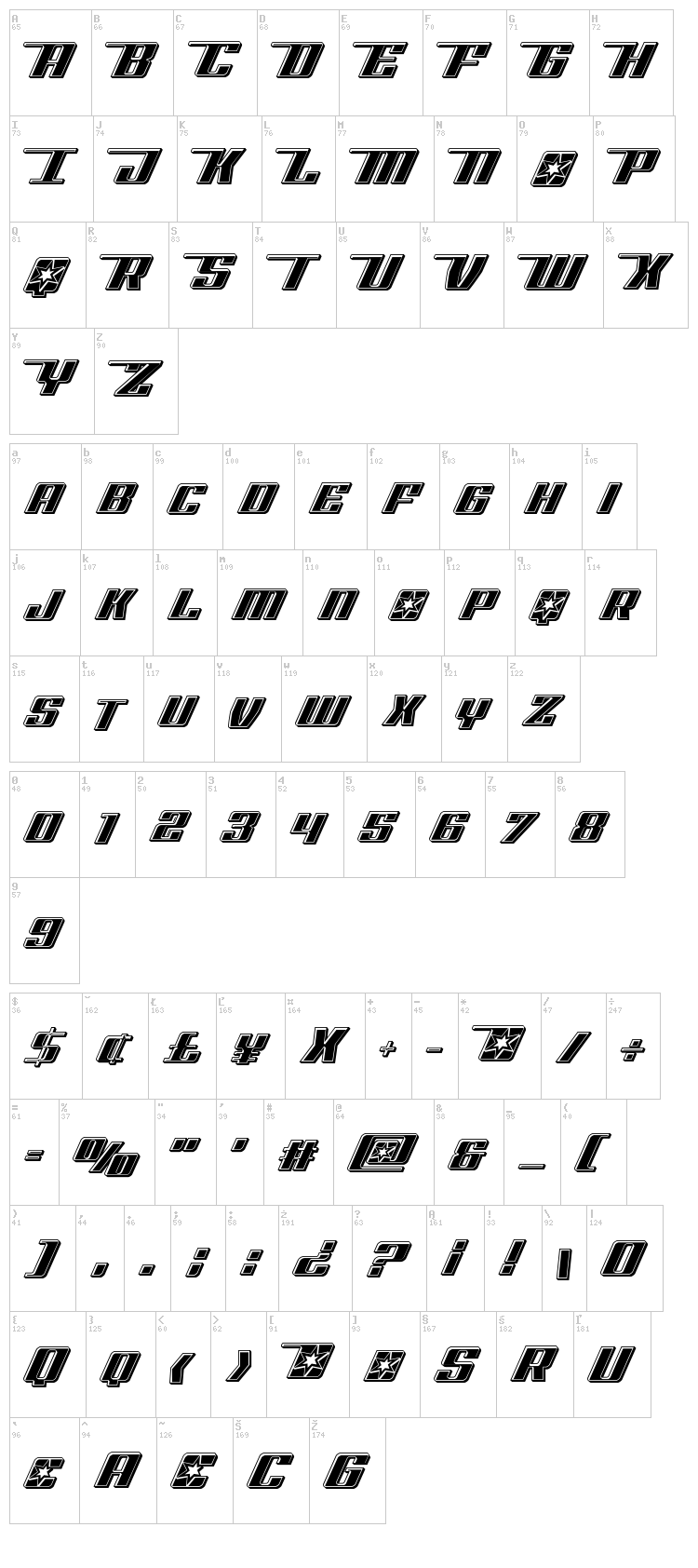 Rocket Pop font map