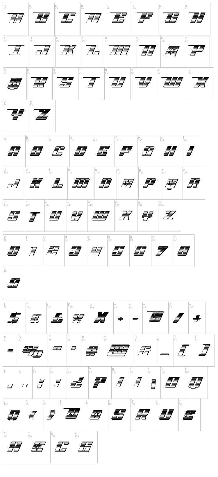 Rocket Pop font map