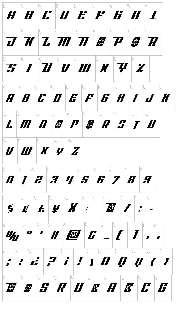 Rocket Pop font map