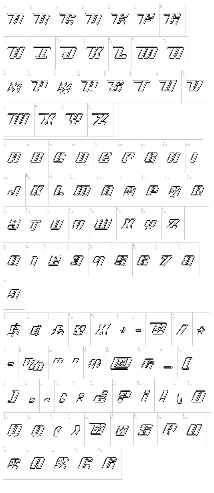 Rocket Pop font map