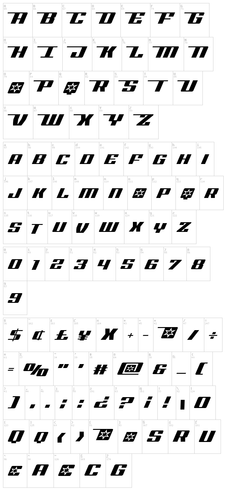 Rocket Pop font map