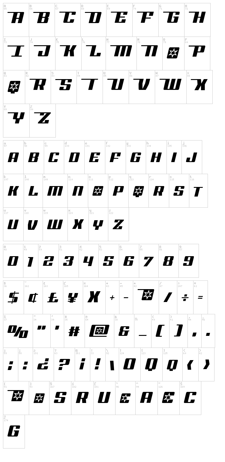 Rocket Pop font map