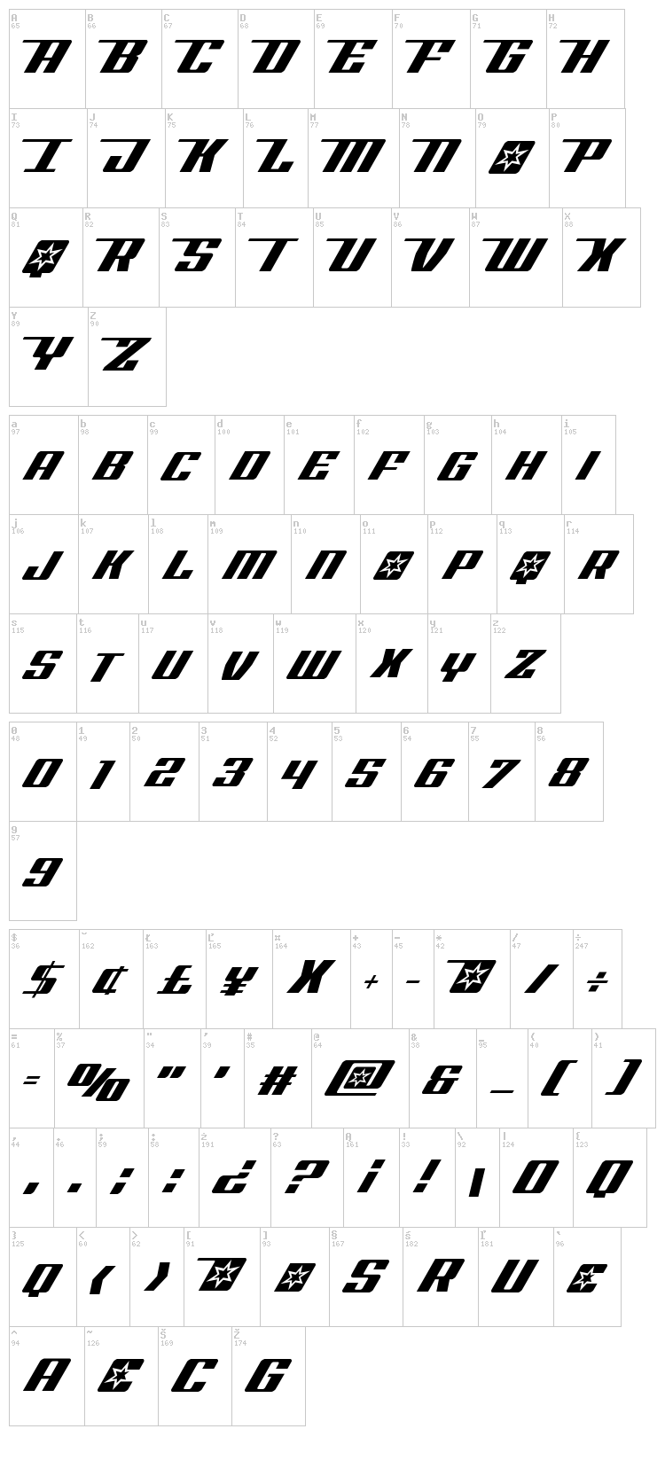 Rocket Pop font map