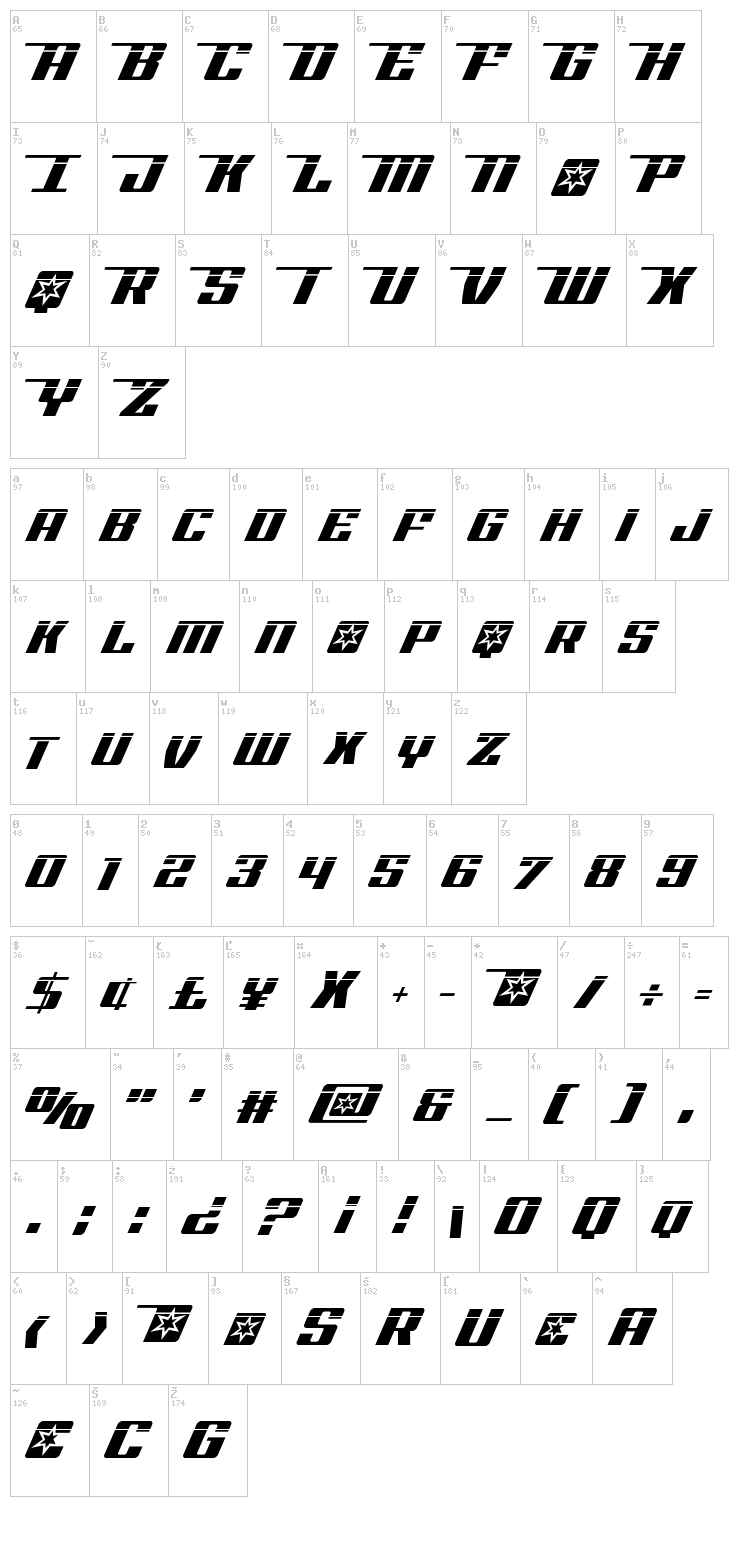 Rocket Pop font map