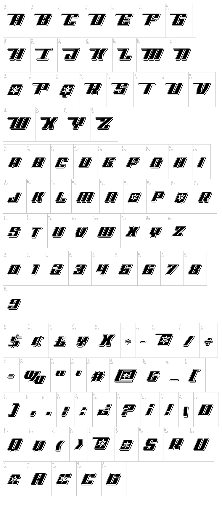 Rocket Pop font map