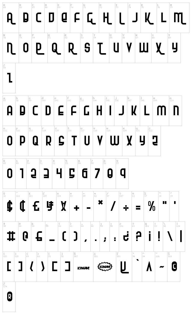 Ro'Ki'Kier font map
