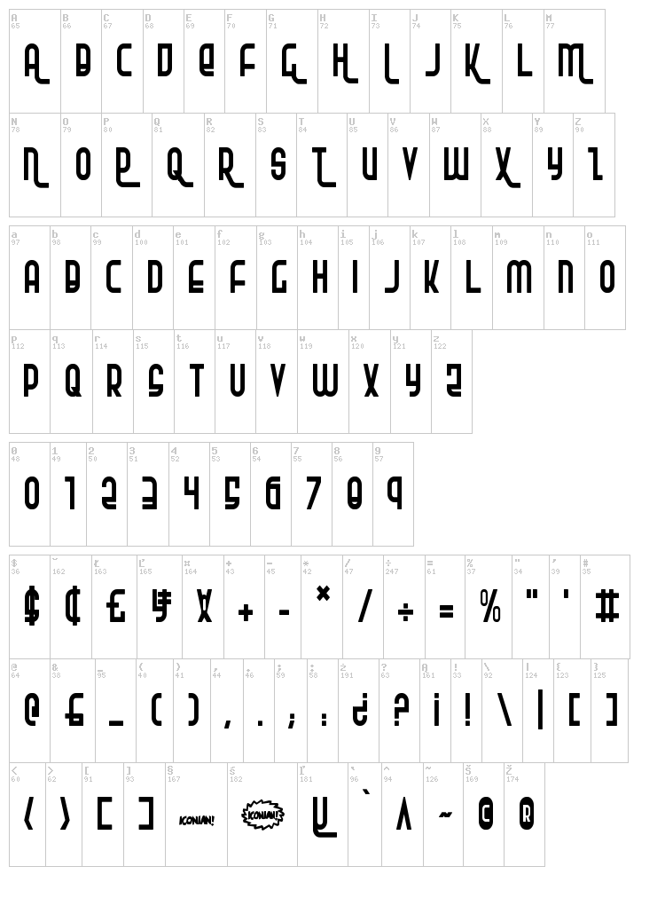 Ro'Ki'Kier font map