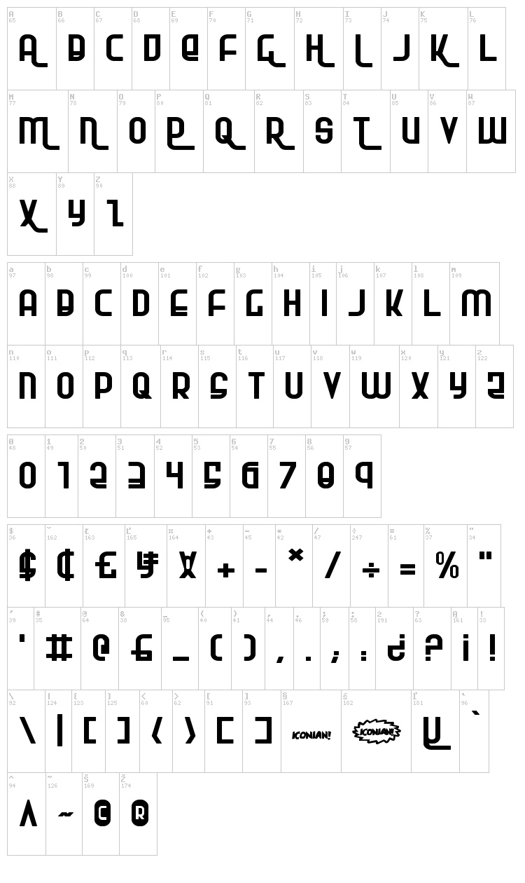 Ro'Ki'Kier font map