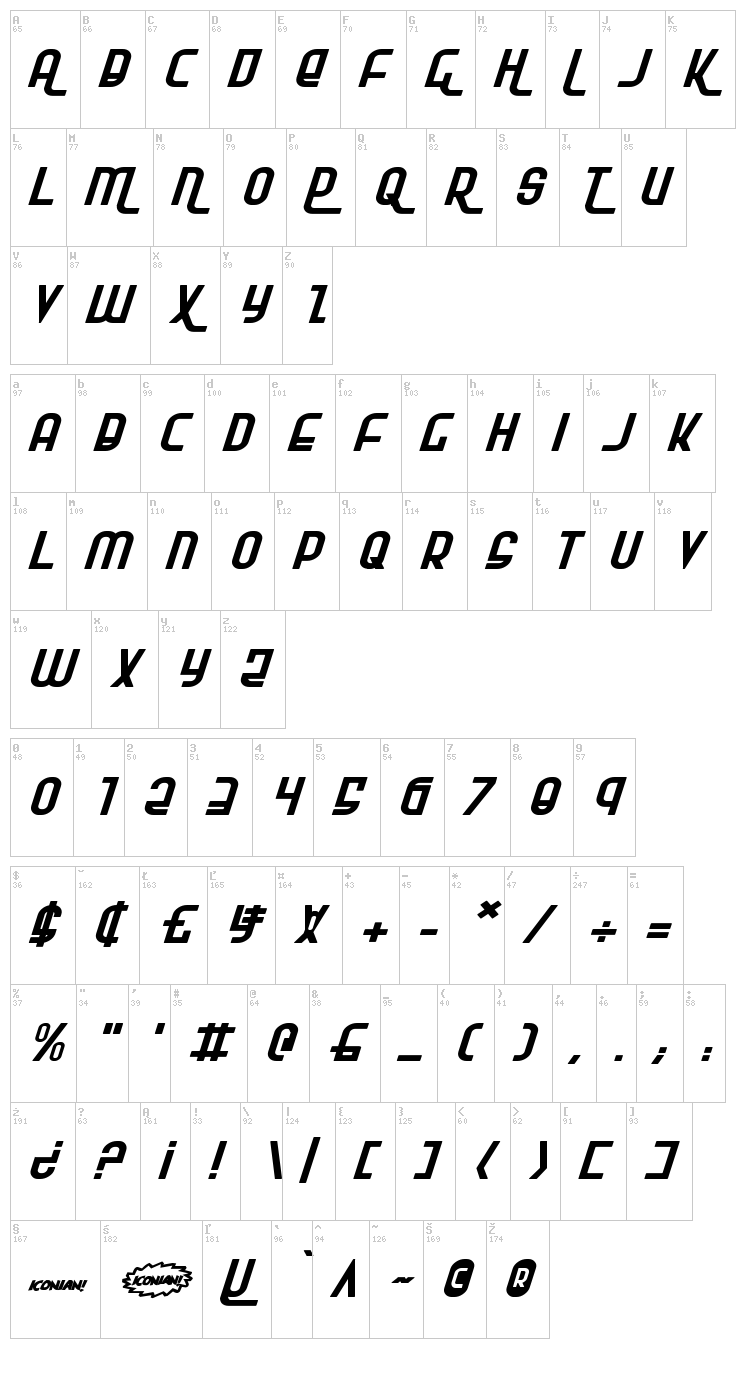 Ro'Ki'Kier font map