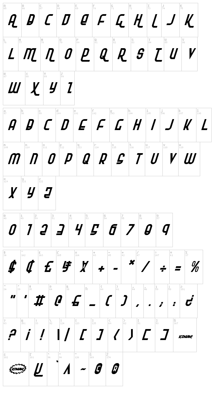 Ro'Ki'Kier font map