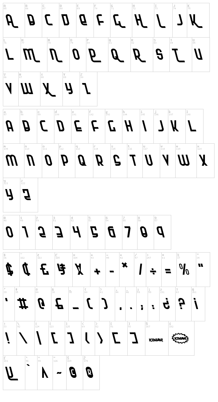 Ro'Ki'Kier font map