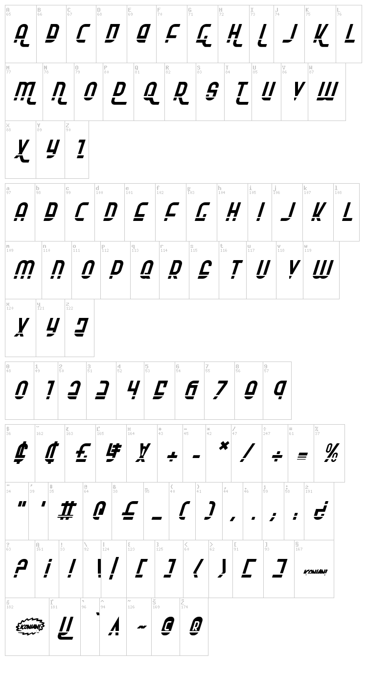 Ro'Ki'Kier font map