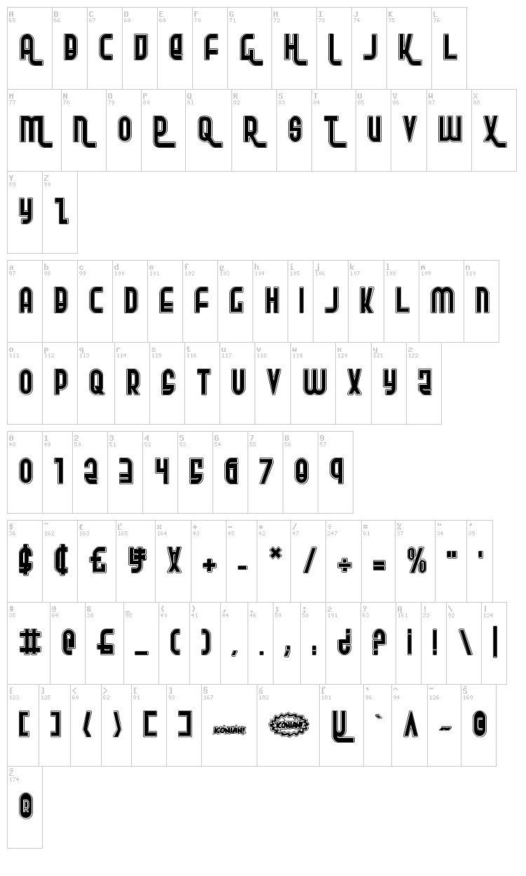Ro'Ki'Kier font map