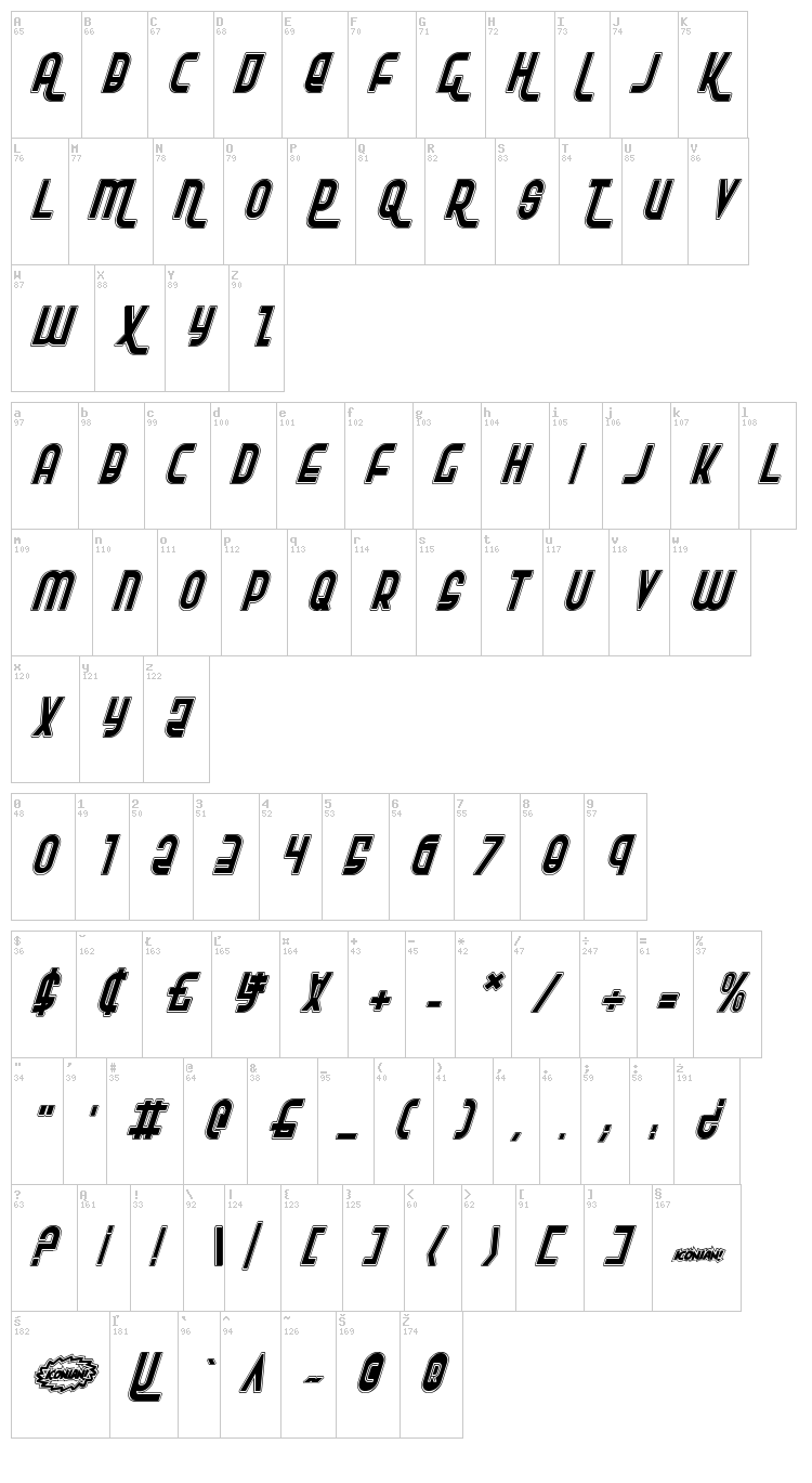 Ro'Ki'Kier font map