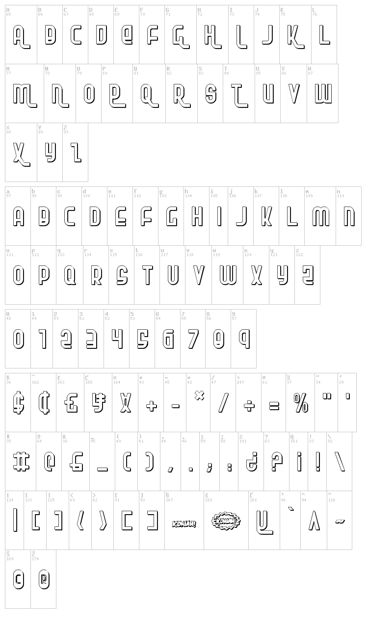 Ro'Ki'Kier font map