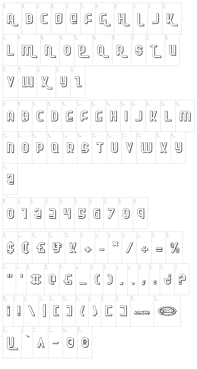 Ro'Ki'Kier font map