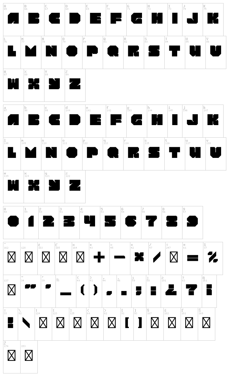 RotorBlock Chamfer font map
