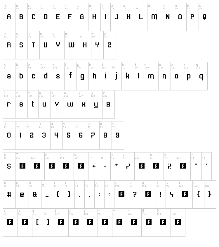 Sawchain font map