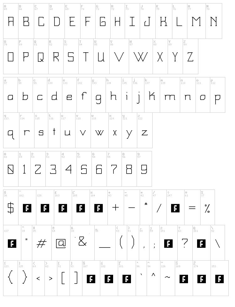 SB Modern font map