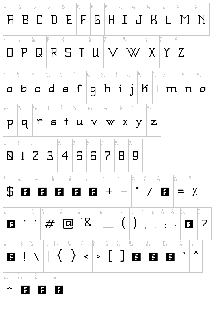 SB Modern font map