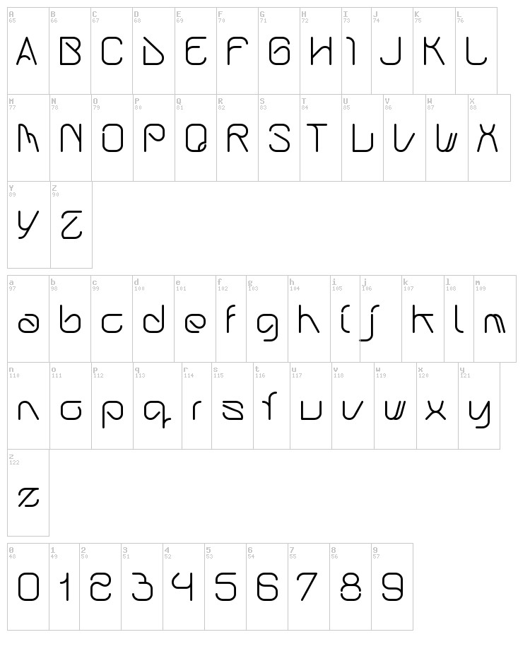 Schlangen Schriftas font map