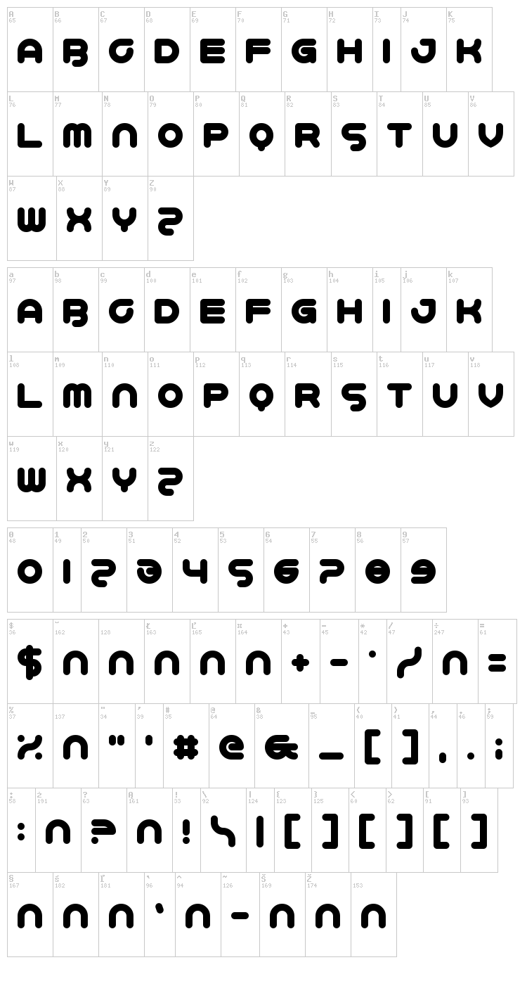 Schweiz font map