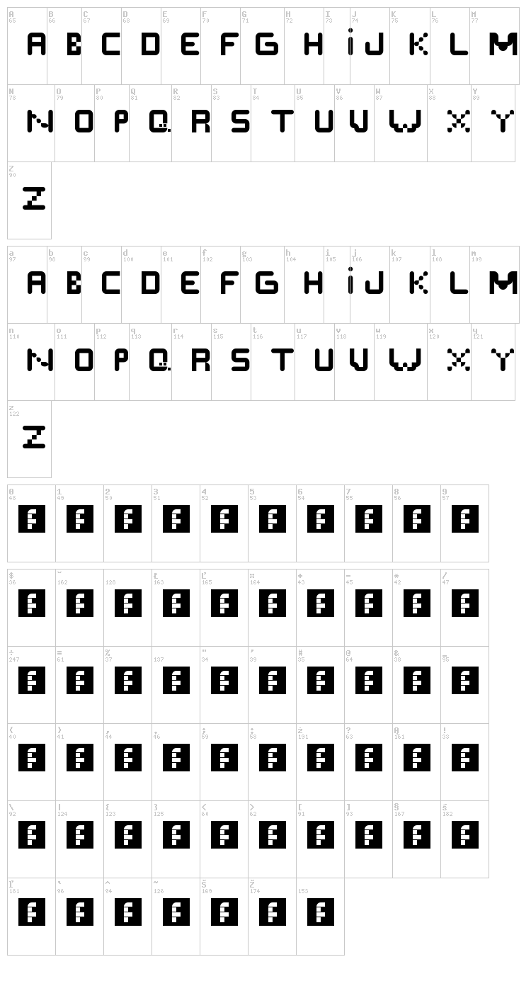 Scrept font map