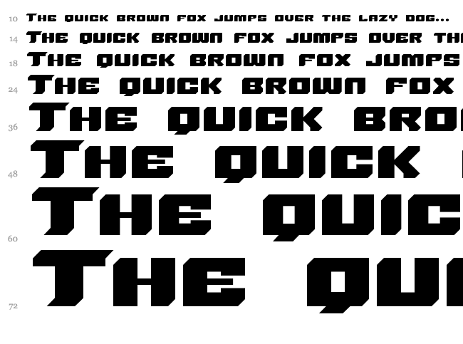 SharpCore font waterfall