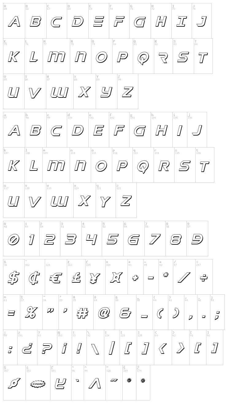 Singapore Sling font map
