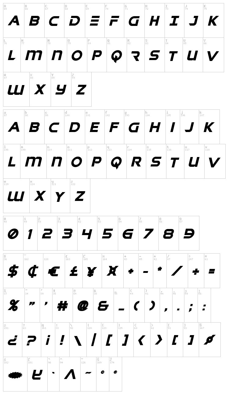 Singapore Sling font map