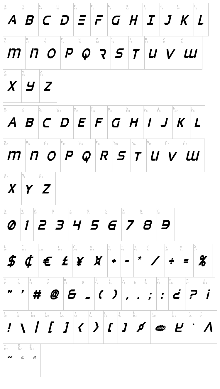 Singapore Sling font map